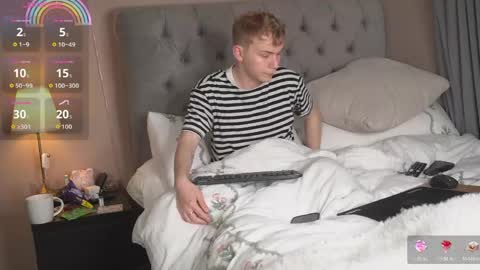 Snapshot of scottish_twink01 chatting on 23, 5, 2026 danny online show from 23, 5, 2026