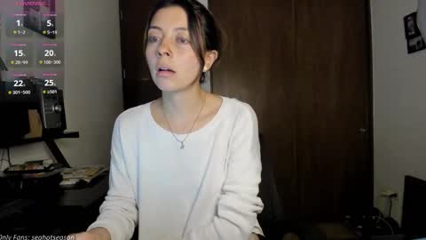 Snapshot of seahotseason chatting on 3, 10, 2025 Aria Independent model online show from 3, 10, 2025