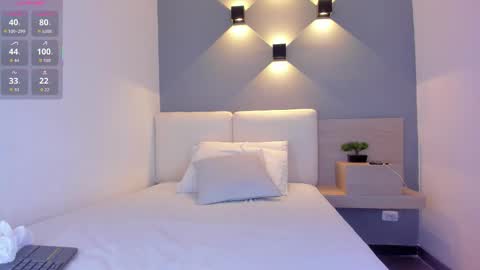 Snapshot of selena_monroy chatting on 13, 11, 2025 Selena online show from 13, 11, 2025