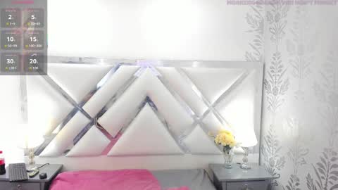Snapshot of selenareyess chatting on 18, 9, 2025 Selena reyess online show from 18, 9, 2025