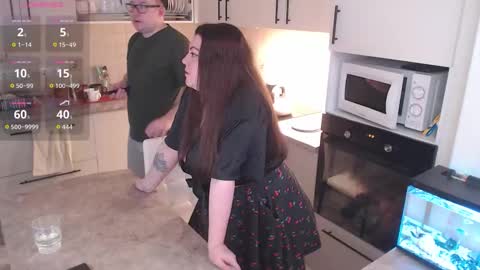 Roxy Kate Mary Alex Arnold online show from 21, 11, 2025