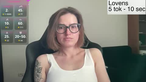 Sexy-Sweets online show from 5, 6, 2026