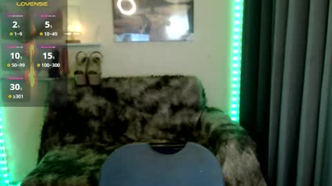 Kelly online show from 21, 3, 2026