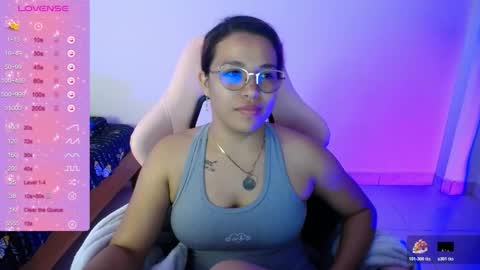 sexyloba  independent model online show from 14, 3, 2026