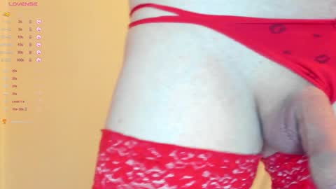 Sexythongslut online show from 28, 12, 2024