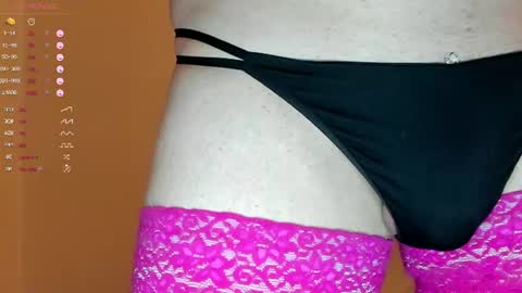 Snapshot of sexythongslut chatting on 10, 7, 2026 Sexythongslut online show from 10, 7, 2026