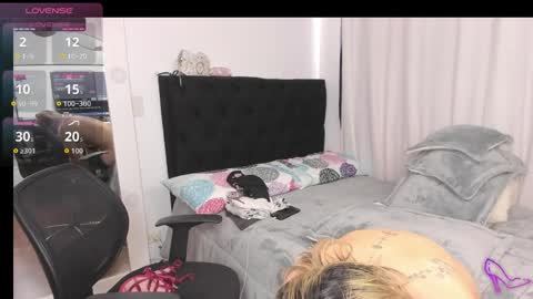 Snapshot of sharonvelvet chatting on 31, 3, 2026 Sharon online show from 31, 3, 2026