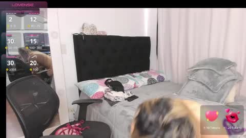 Snapshot of sharonvelvet chatting on 12, 4, 2026 Sharon online show from 12, 4, 2026