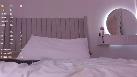 shelynna_azzul online show from 18, 1, 2025