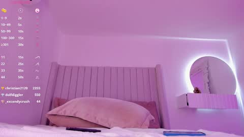 shelynna_azzul online show from 24, 2, 2025