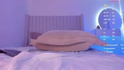 shelynna_azzul online show from 7, 3, 2025