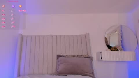 Snapshot of shelynna_azzul chatting on 15, 5, 2026 shelynna_azzul online show from 15, 5, 2026
