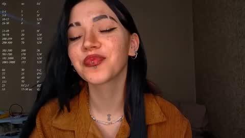 sherleychamblin online show from 20, 3, 2026