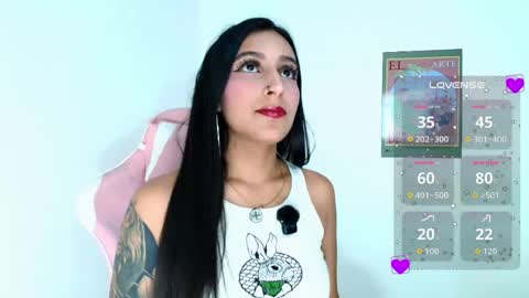 Snapshot of shopiaa_m chatting on 4, 6, 2026 Sophia ONLYFANS online show from 4, 6, 2026