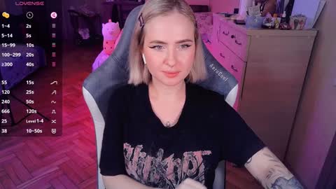 Snapshot of shyfoxxxy chatting on 22, 1, 2025 Effie online show from 22, 1, 2025