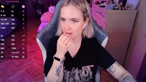 Snapshot of shyfoxxxy chatting on 24, 1, 2025 Effie online show from 24, 1, 2025