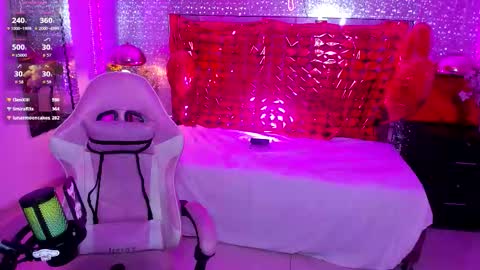 Snapshot of shylysweet chatting on 10, 2, 2026 Shyly online show from 10, 2, 2026