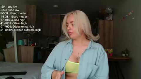 Eva online show from 6, 6, 2026