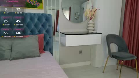 Sienna online show from 14, 4, 2026