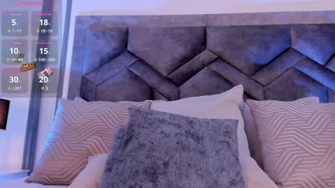    online show from 21, 1, 2025