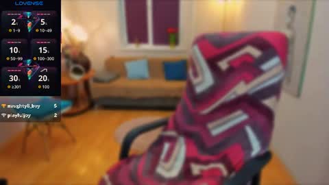 Snapshot of sindy_chiks_ chatting on 10, 7, 2026 Sindy online show from 10, 7, 2026