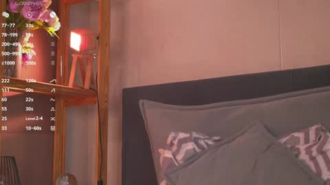 Snapshot of sinfulfairy chatting on 28, 9, 2025 online show from 28, 9, 2025