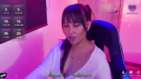 Snapshot of skarlet_adams chatting on 2, 6, 2026 Alice online show from 2, 6, 2026