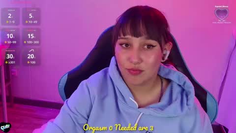 Snapshot of skarlet_adams chatting on 19, 6, 2026 Alice online show from 19, 6, 2026