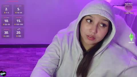 Snapshot of skarlet_adams chatting on 24, 7, 2026 Alice online show from 24, 7, 2026