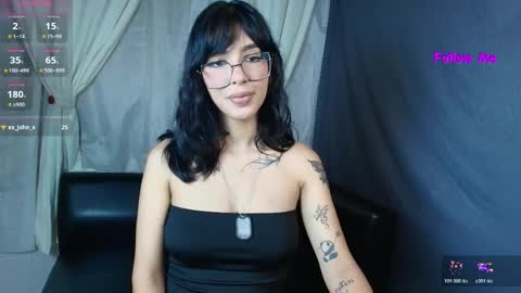 Snapshot of skinny_emily chatting on 4, 4, 2026 Emily Rojas online show from 4, 4, 2026