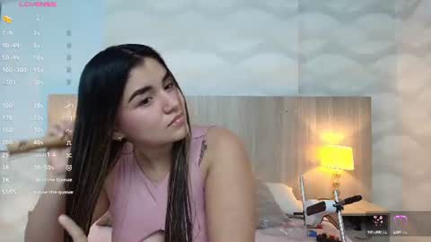 Snapshot of skinny_laura chatting on 9, 7, 2026 online show from 9, 7, 2026