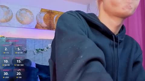 Snapshot of sky_jules chatting on 3, 2, 2026 Daniel online show from 3, 2, 2026