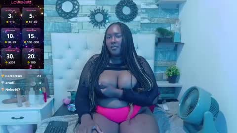 Snapshot of skyler_naomi chatting on 18, 4, 2026 skyler_naomi online show from 18, 4, 2026