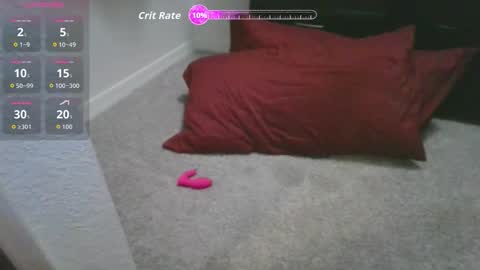 Snapshot of slavesky chatting on 18, 11, 2025 skylar sky online show from 18, 11, 2025