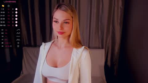 Alice - Birthday Girl online show from 5, 3, 2025