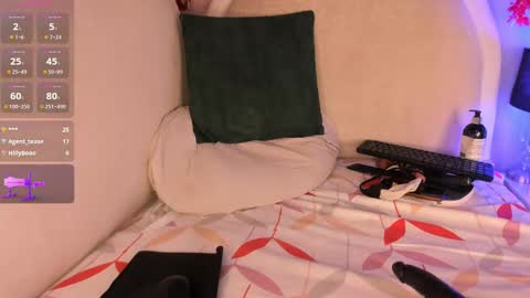 sofhia_turner online show from 12, 3, 2025