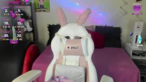 Snapshot of sofi__lenos chatting on 27, 2, 2025 Sofi lenos online show from 27, 2, 2025