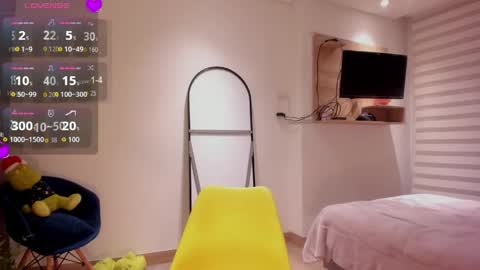 Snapshot of sofi_saenzz chatting on 11, 5, 2026 Sofi Saenzz online show from 11, 5, 2026