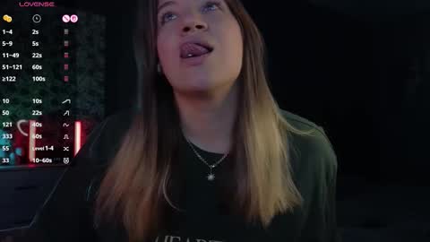 Snapshot of sofia__fairy chatting on 1, 10, 2025 Sofia Lush is active PVT is open Welcome to the world of pleasure online show from 1, 10, 2025