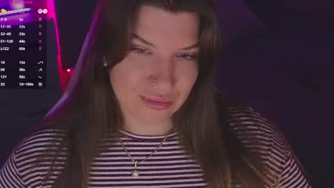 Snapshot of sofia__fairy chatting on 29, 6, 2026 Sofia Lush is active PVT is open Welcome to the world of pleasure online show from 29, 6, 2026