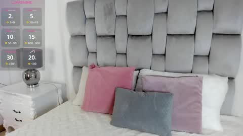Snapshot of sofia__thompson chatting on 22, 4, 2026 sofi online show from 22, 4, 2026