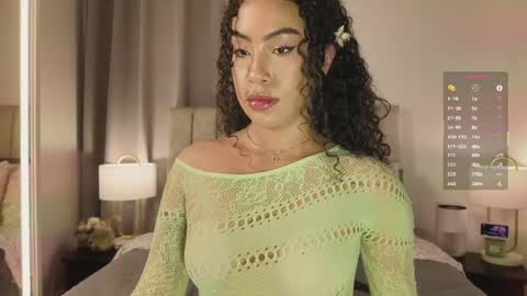 Snapshot of sofia_mendez01 chatting on 5, 5, 2026 SofiONLYFANS sofia storm online show from 5, 5, 2026