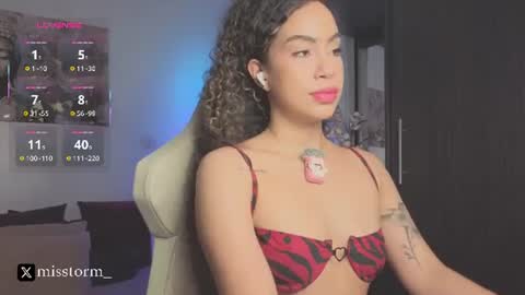 Snapshot of sofia_mendez01 chatting on 22, 7, 2026 SofiONLYFANS sofia storm online show from 22, 7, 2026
