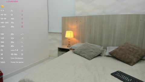 Sofia Ostos online show from 5, 4, 2026