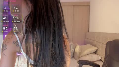 SOFIA independent model  online show from 15, 4, 2026