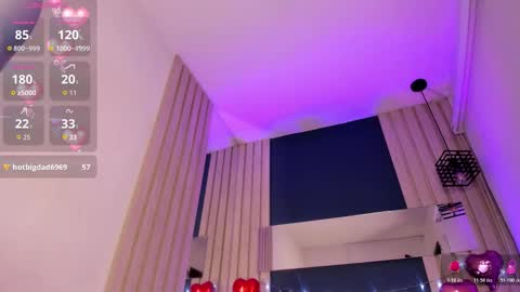 soficandy_ online show from 21, 2, 2026