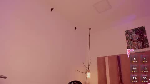 Sofie online show from 10, 3, 2025