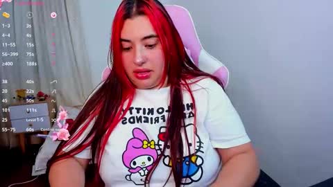 Snapshot of sofiflex chatting on 6, 2, 2026 - . - . online show from 6, 2, 2026