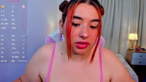 Snapshot of sofiflex chatting on 18, 3, 2026 - . - . online show from 18, 3, 2026