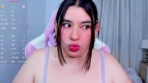 Snapshot of sofiflex chatting on 3, 4, 2026 - . - . online show from 3, 4, 2026